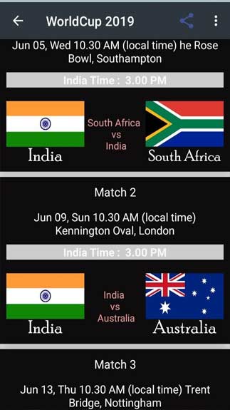 ICC Cricket World Cup2