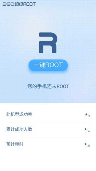 360 Super ROOT4