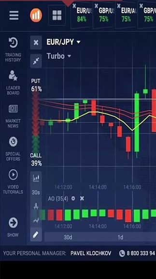 IQ Option Broke1r